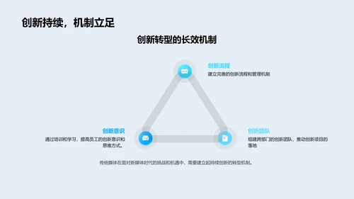 新媒体变革中的应对策略