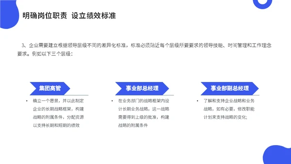 公司会议领导梯队建设培训蓝色通用PPT模板