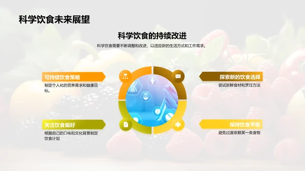 科学饮食的秘密