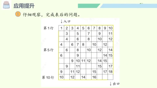 （2024年新版）人教版数学一年级上册6.4 应用提升课件(共24张PPT)