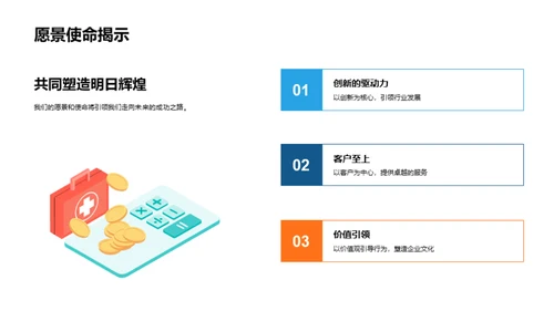 企业文化的塑造与实践