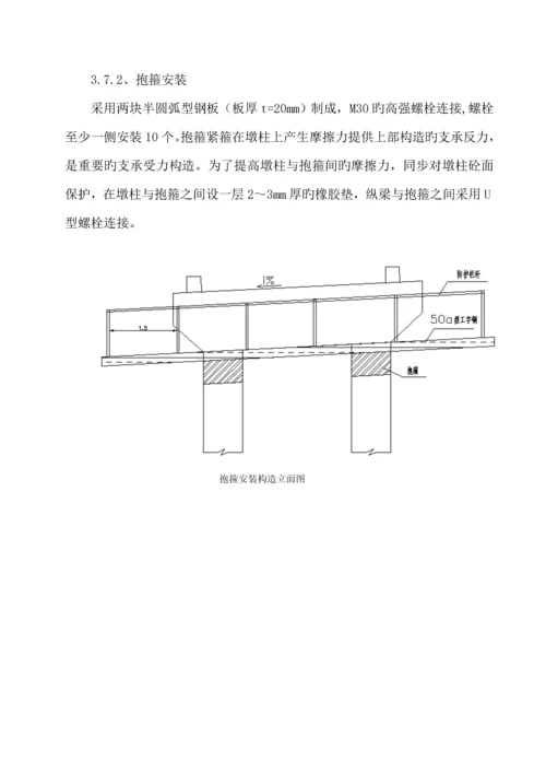 盖梁综合施工专题方案.docx