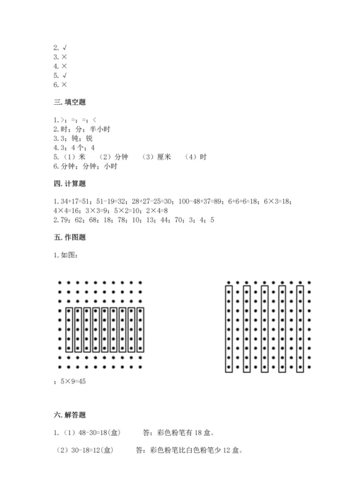 人教版二年级上册数学期末测试卷及答案【全国通用】.docx