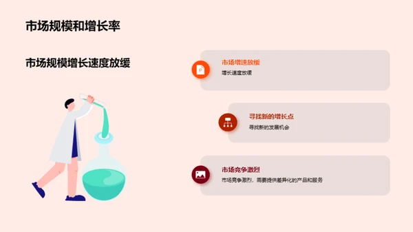 互联网零售全景剖析