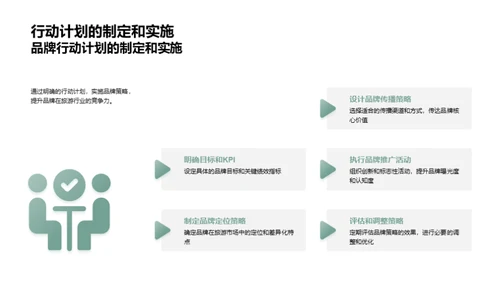 旅游品牌策略全解