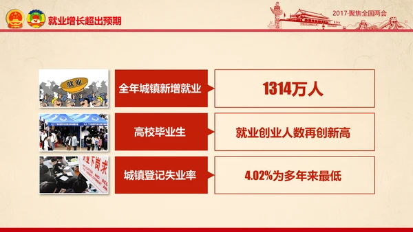 彩墨党政大气聚焦两会精神学习教育PPT