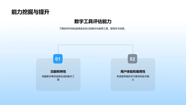 数字教育工具讲解PPT模板