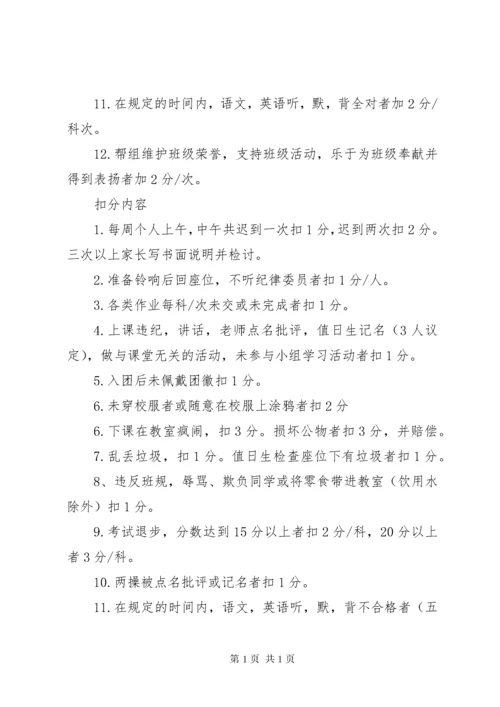 学习小组加分、扣分细则.docx