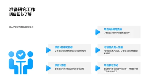 生物医疗项目培训PPT模板