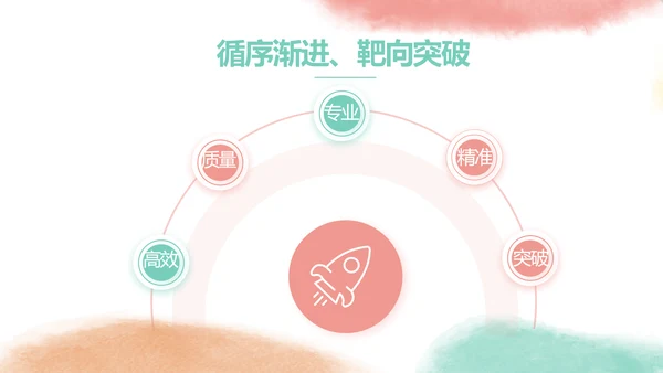 莫兰迪用奋斗展现青春风采动态PPT
