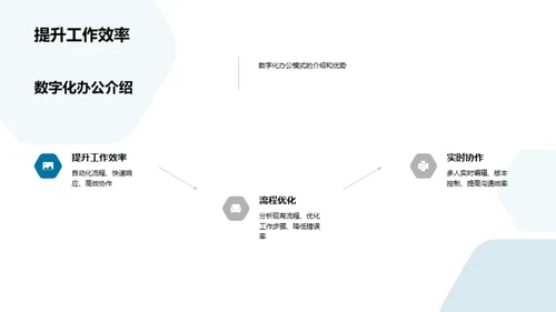 数字化转型：办公新篇章