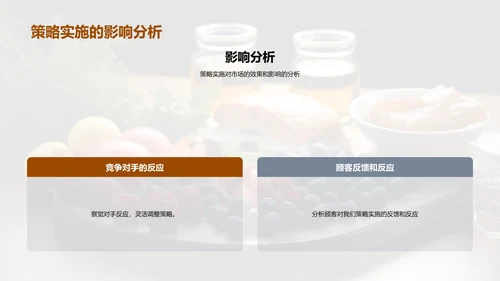 餐饮营销新篇章