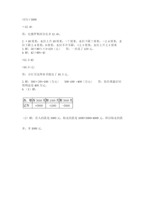 小学毕业班数学检测卷（培优b卷）.docx