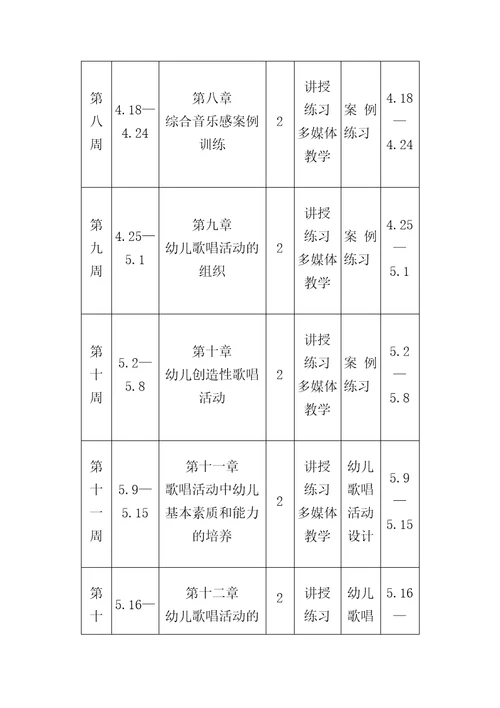 幼儿音乐教育课程实施方案