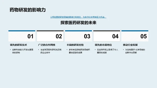 药物研发解析与展望