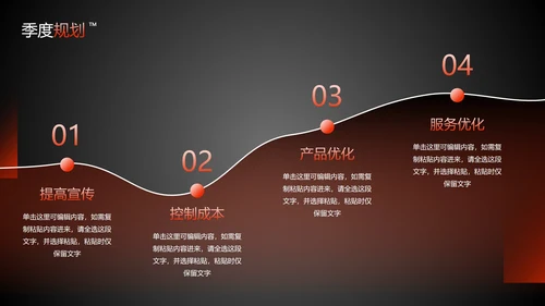 实景几何高级商务工作复盘总结报告PPT模板