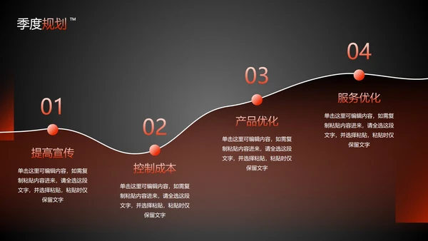 实景几何高级商务工作复盘总结报告PPT模板