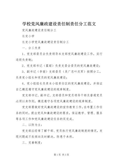 学校党风廉政建设责任制责任分工范文 (2).docx