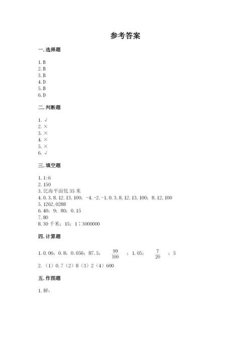 甘谷县六年级下册数学期末测试卷推荐.docx