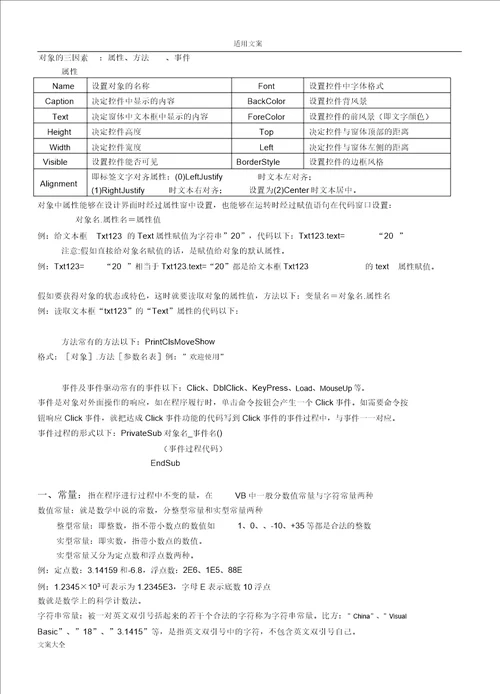 2017信息技术vb选修知识点总结