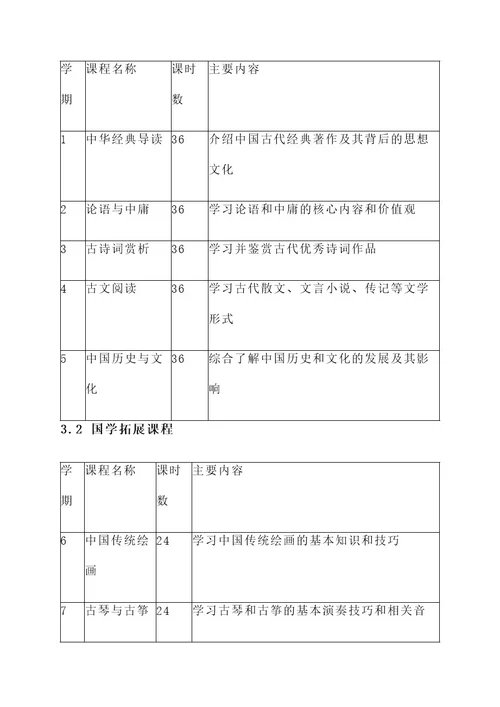 校本课程国学规划和方案