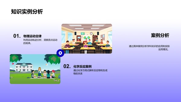 学科理解与成绩提升PPT模板