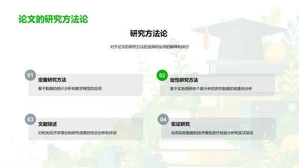 经济学论文答辩报告PPT模板