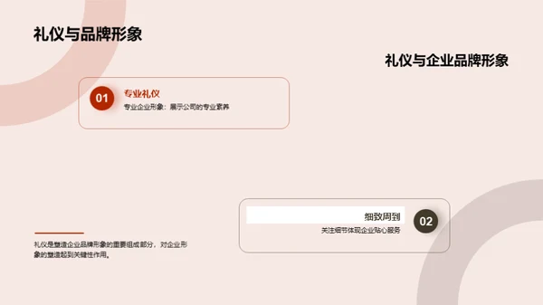 商务礼仪的战略应用