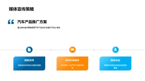 汽车共享新机遇