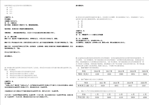 浙江2021年03月浙江宁波市智慧城市规划标准发展研究院招聘研究人员3人套带答案详解考试版合集二