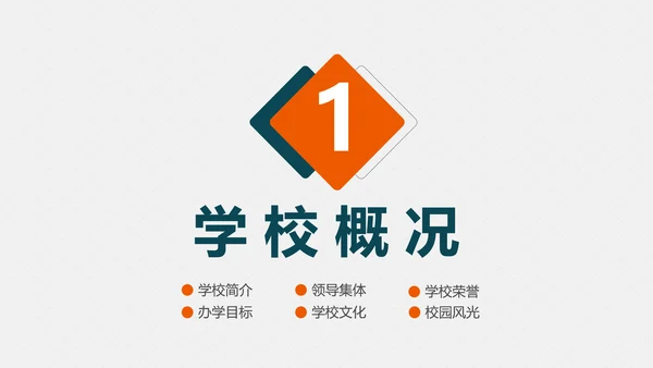 学校简介评优创建自评汇报PPT模板