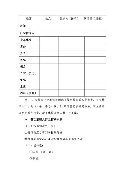 2022年县中学高考体检工作方案参考范文