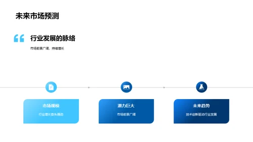 企业发展与未来展望