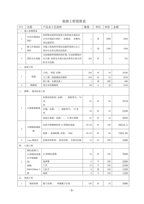 办公室装修合同(含预算明细)