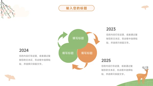 绿色春天故事卡通读书分享会PPT模板