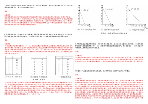 考研考博华北理工大学轻工学院2023年考研经济学全真模拟卷3套300题附带答案详解V1.1