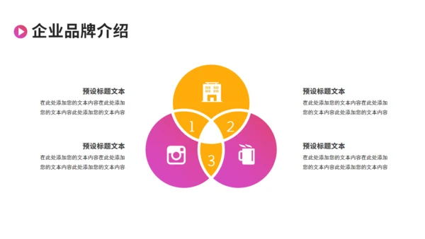 企划书潮流创意风格商业计划书通用PPT模板