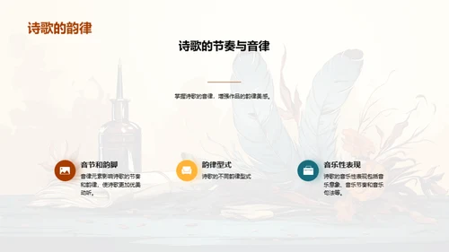 文学创作的艺术与技巧