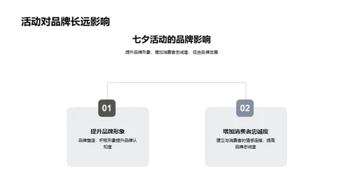 七夕汽车营销策略