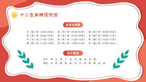 红色卡通可爱十二生肖课件PPT中国传统文化