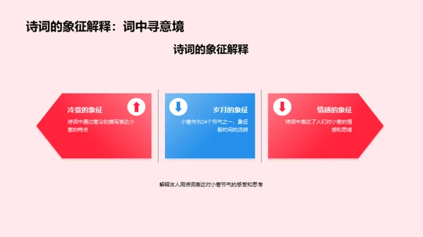 小寒诗韵颂传统