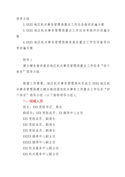 关于建立健全推进落实XX机关事务管理局重点工作任务“四个体系”的实施意见.docx