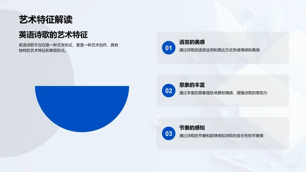 英语诗歌学习讲解PPT模板