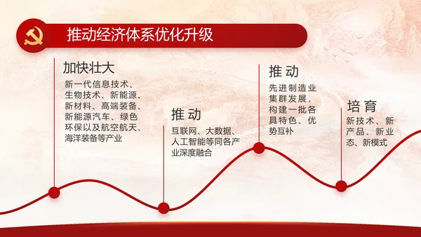 建党100周年大会七一讲话ppt党课
