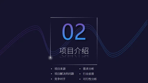 招商投资商业计划书通用PPT