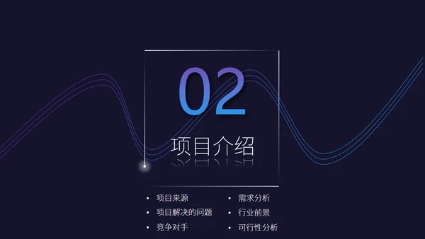 招商投资商业计划书通用PPT