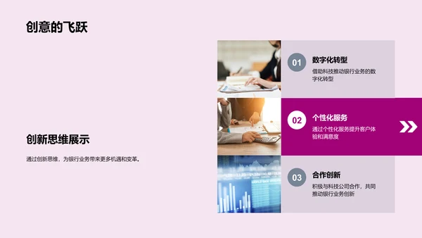 银行业务数字化PPT模板