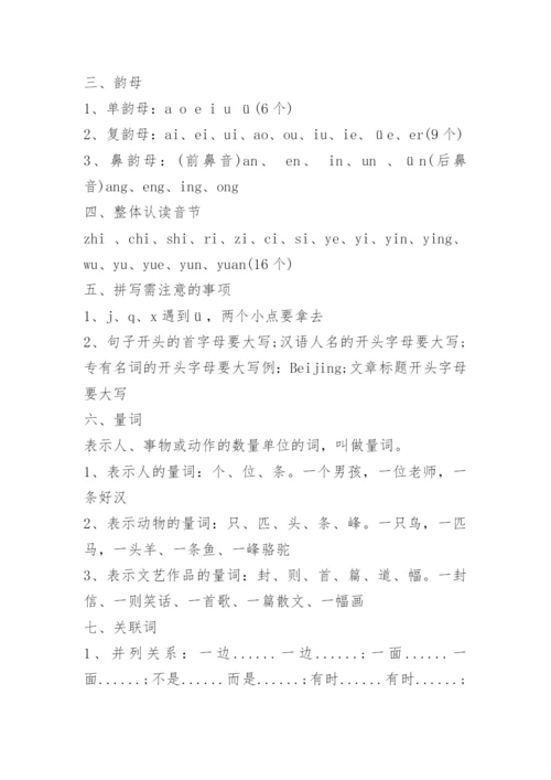 部编人教版六年级上册语文电子课本教材.docx