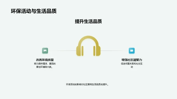 绿色行动 我们在行