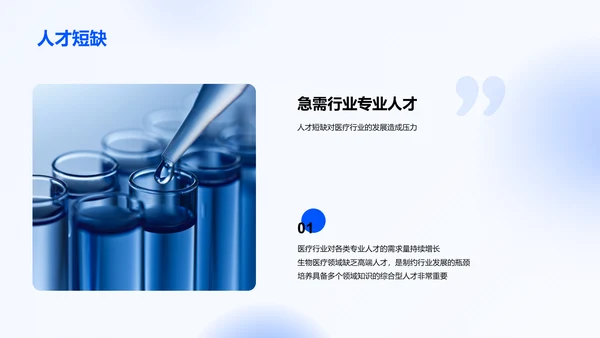 蓝色商务现代医疗行业展望与挑战PPT模板